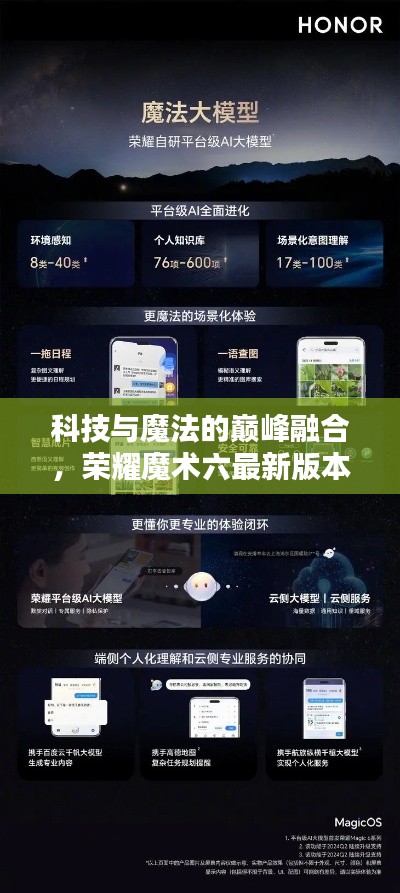 科技与魔法的巅峰融合，荣耀魔术六最新版本的魅力揭秘