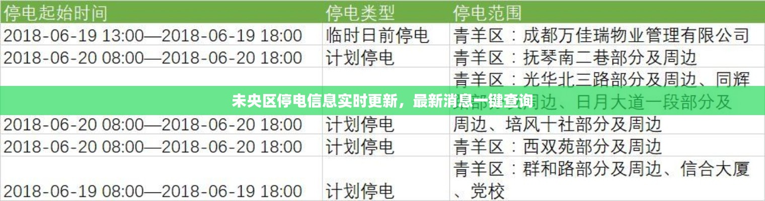 未央区停电信息实时更新，最新消息一键查询