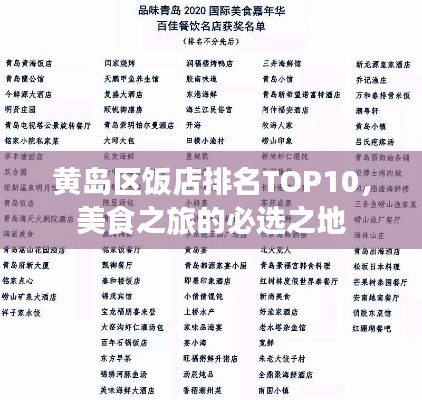 黄岛区饭店排名TOP10，美食之旅的必选之地