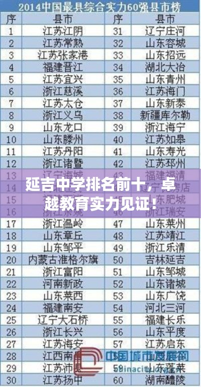 延吉中学排名前十，卓越教育实力见证！