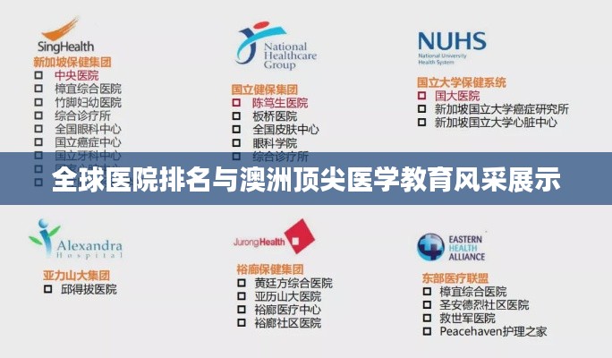 全球医院排名与澳洲顶尖医学教育风采展示