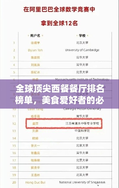 全球顶尖西餐餐厅排名榜单，美食爱好者的必览之选