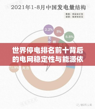 世界停电排名前十背后的电网稳定性与能源依赖性探究