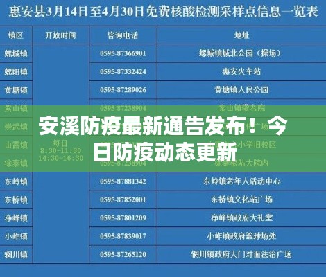 安溪防疫最新通告发布！今日防疫动态更新