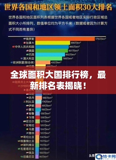 全球面积大国排行榜，最新排名表揭晓！
