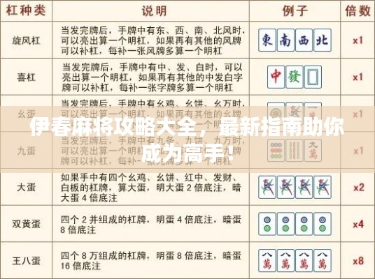 伊春麻将攻略大全，最新指南助你成为高手！