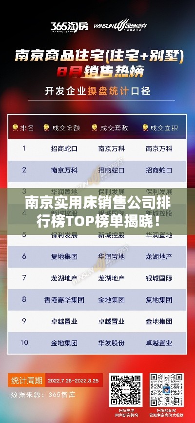 南京实用床销售公司排行榜TOP榜单揭晓！