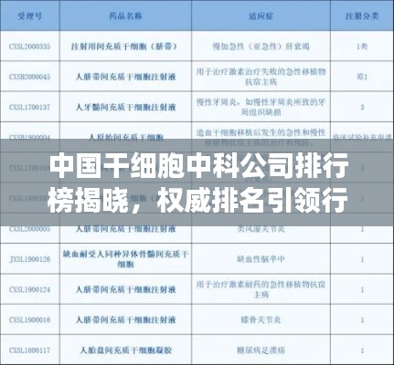 中国干细胞中科公司排行榜揭晓，权威排名引领行业风向标