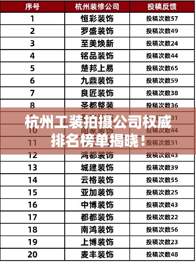 杭州工装拍摄公司权威排名榜单揭晓！