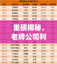 重磅揭秘，老牌公司利润排名榜，财富巨头究竟是谁？