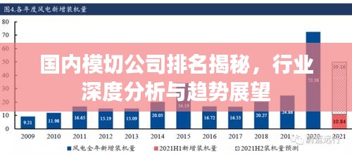 国内模切公司排名揭秘，行业深度分析与趋势展望