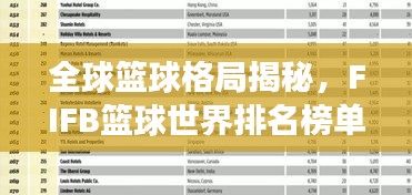 全球篮球格局揭秘，FIFB篮球世界排名榜单重磅出炉！