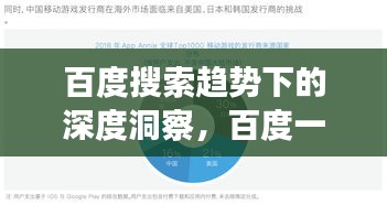 百度搜索趋势下的深度洞察，百度一下28期独家解析