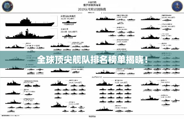 全球顶尖舰队排名榜单揭晓！