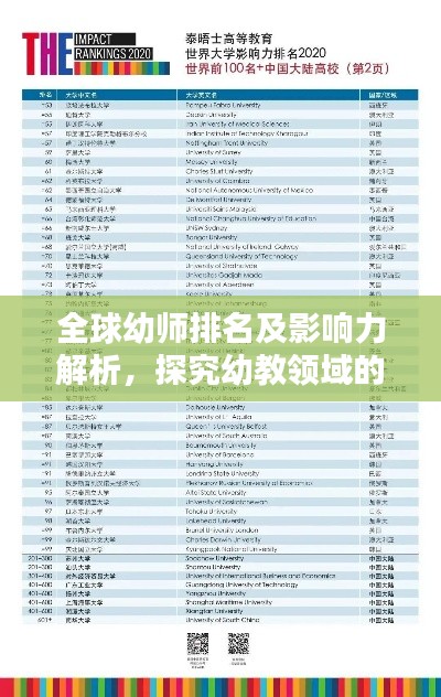 全球幼师排名及影响力解析，探究幼教领域的国际影响力