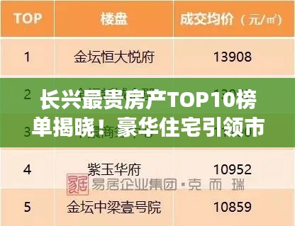 长兴最贵房产TOP10榜单揭晓！豪华住宅引领市场潮流