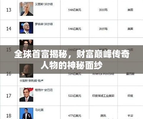全球首富揭秘，财富巅峰传奇人物的神秘面纱