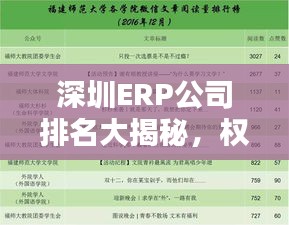深圳ERP公司排名大揭秘，权威榜单，精选优质企业！