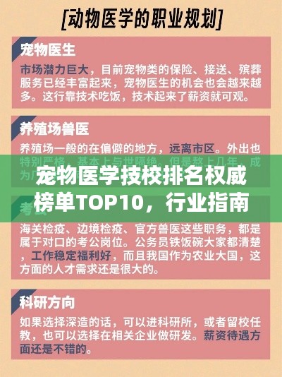 宠物医学技校排名权威榜单TOP10，行业指南不容错过！