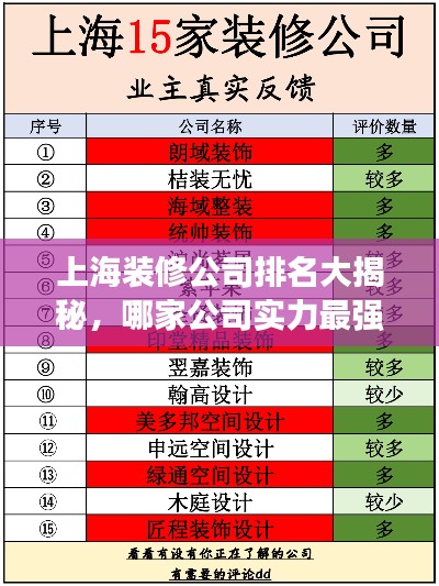 上海装修公司排名大揭秘，哪家公司实力最强？
