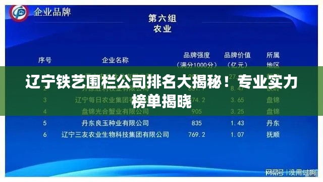 辽宁铁艺围栏公司排名大揭秘！专业实力榜单揭晓