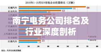 南宁电务公司排名及行业深度剖析
