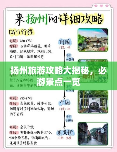 扬州旅游攻略大揭秘，必游景点一览