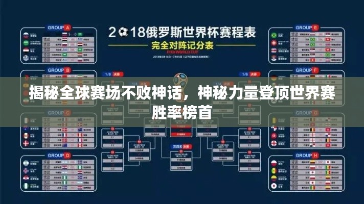 揭秘全球赛场不败神话，神秘力量登顶世界赛胜率榜首