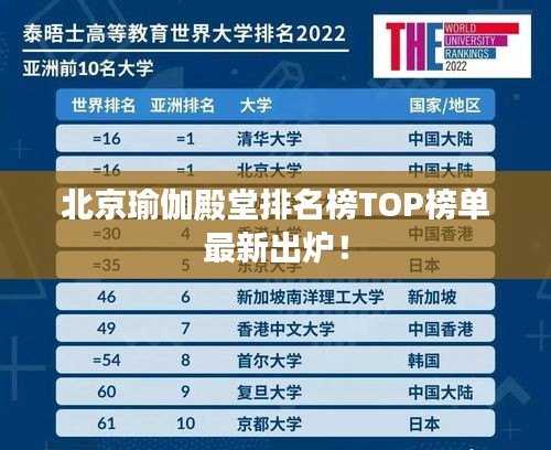 北京瑜伽殿堂排名榜TOP榜单最新出炉！