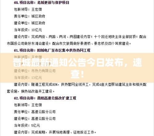 晋城最新通知公告今日发布，速查！