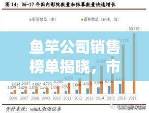 鱼竿公司销售榜单揭晓，市场格局深度解析与未来趋势展望