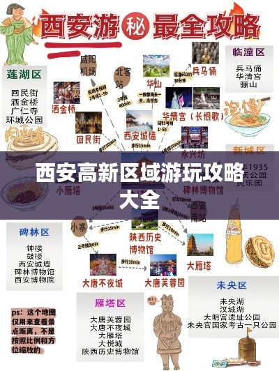 西安高新区域游玩攻略大全