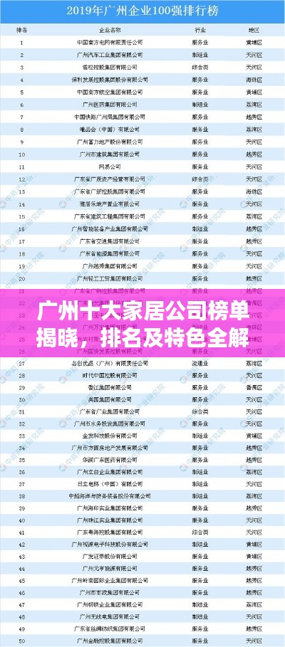 广州十大家居公司榜单揭晓，排名及特色全解析！