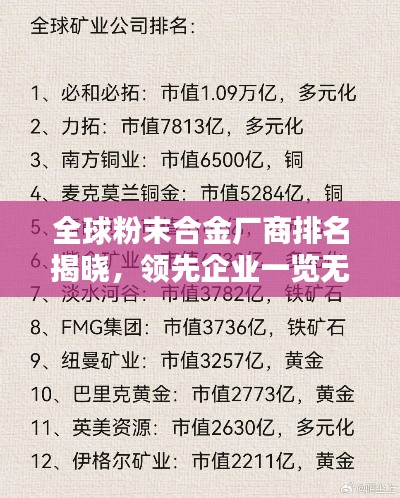 全球粉末合金厂商排名揭晓，领先企业一览无余！