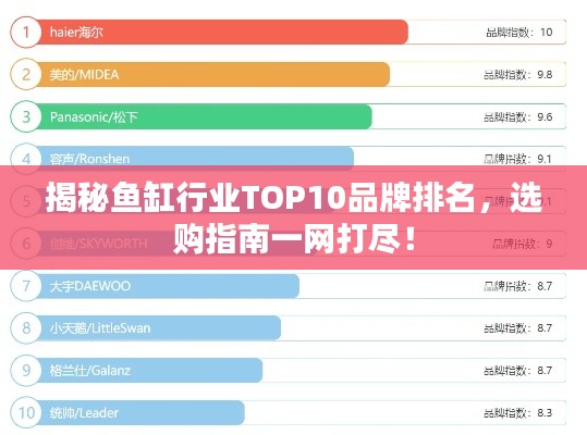 揭秘鱼缸行业TOP10品牌排名，选购指南一网打尽！