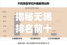 揭秘无锡排名前十最差中学，深度剖析背后的原因与现状分析