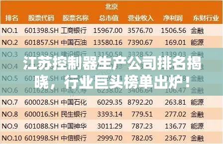 江苏控制器生产公司排名揭晓，行业巨头榜单出炉！