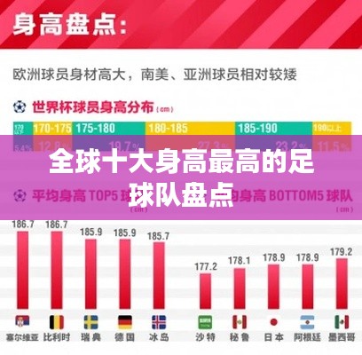 全球十大身高最高的足球队盘点