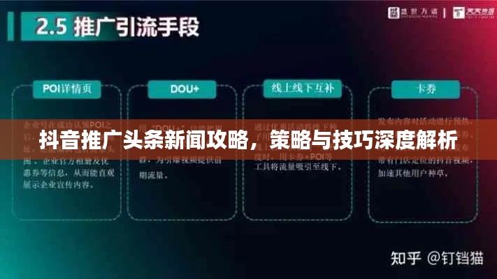 抖音推广头条新闻攻略，策略与技巧深度解析