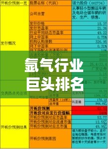 氩气行业巨头排名揭秘，领军企业一览及分析