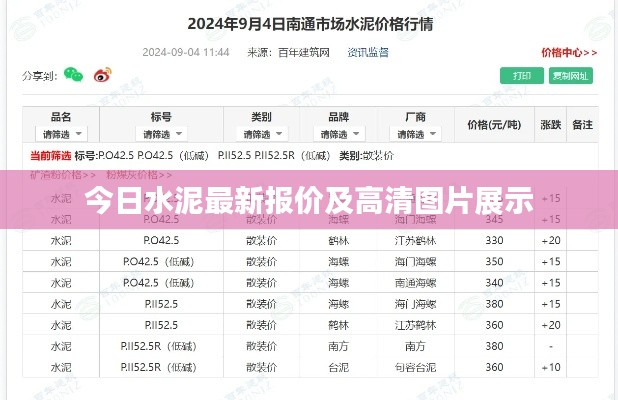 今日水泥最新报价及高清图片展示
