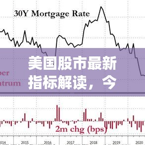 美国股市最新指标解读，今日市场走势深度剖析