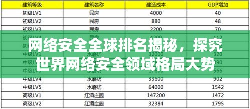 网络安全全球排名揭秘，探究世界网络安全领域格局大势